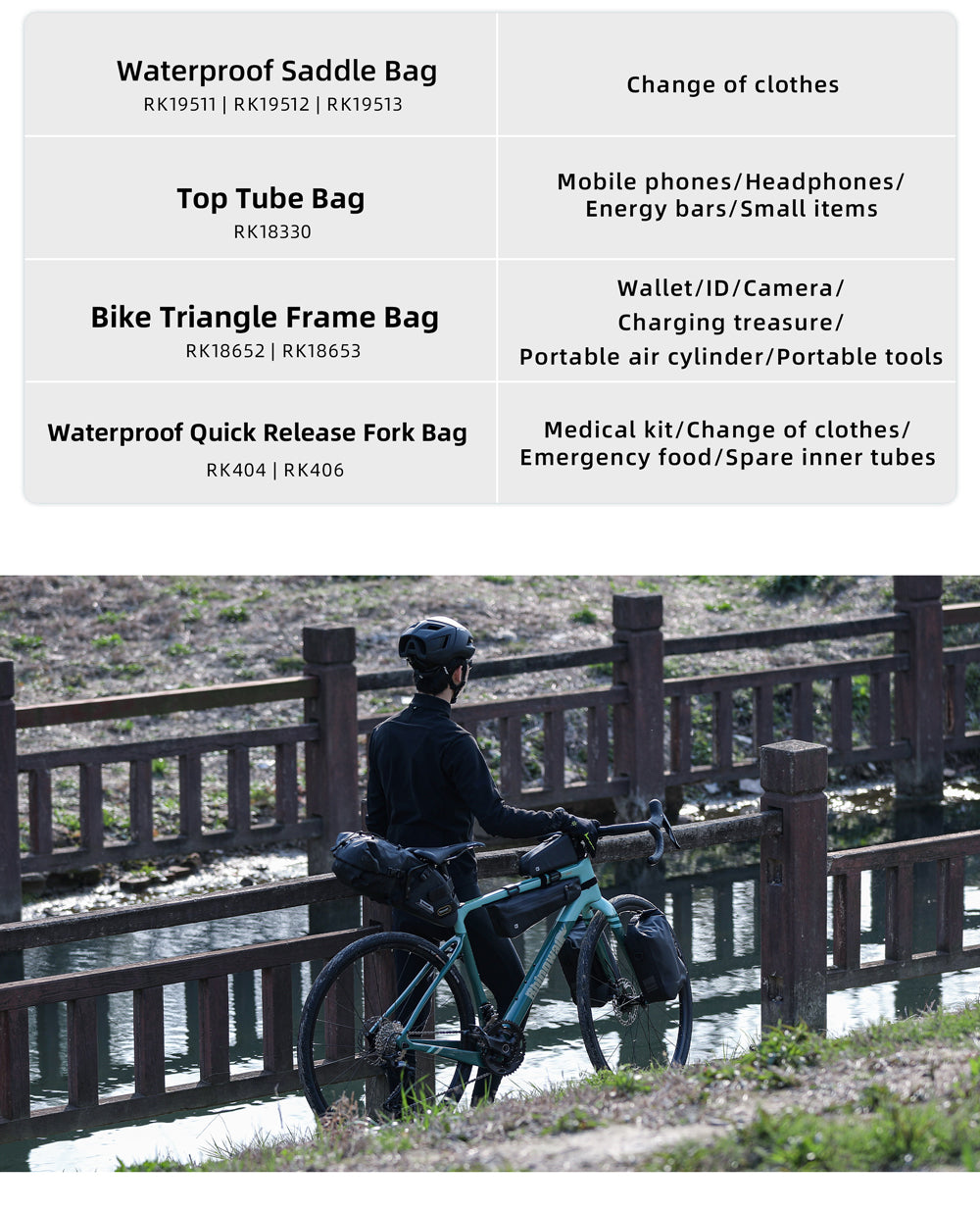 Bikepacking for Gravel Bikes