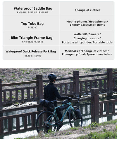Bikepacking for Gravel Bikes