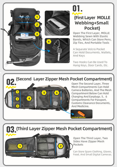9L Motorcycle Tank Bag – Hydration Bladder, Waterproof Gear