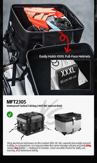 Fortress Series X Tactical Tail Bag