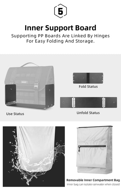 13l Motorcycle side bag