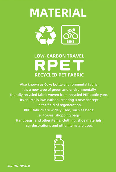 Eco Handlebar bag for Bicycle - RPET Material