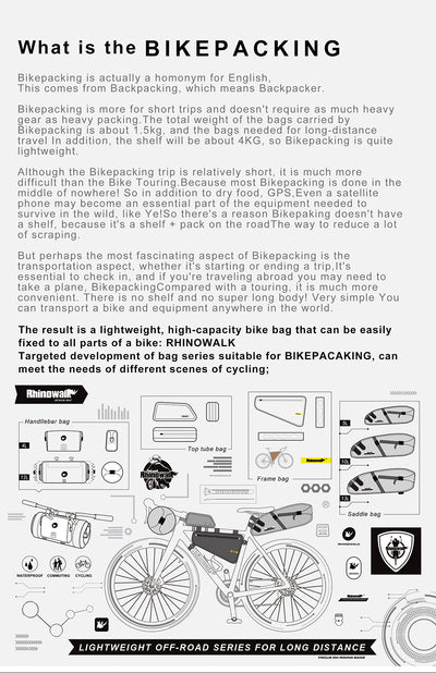 10L/13L Saddle Bag with Waterproof Lining -RK5110/RK5113