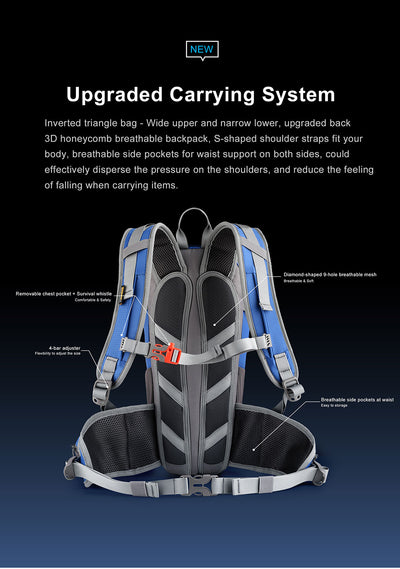 2022 New 12 Liter Cycle Backpack