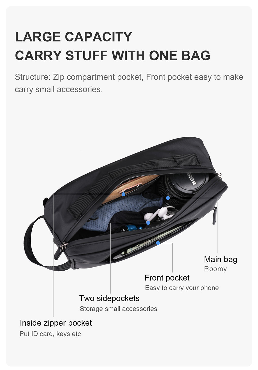 Bike Crossbar Handlebar Bag